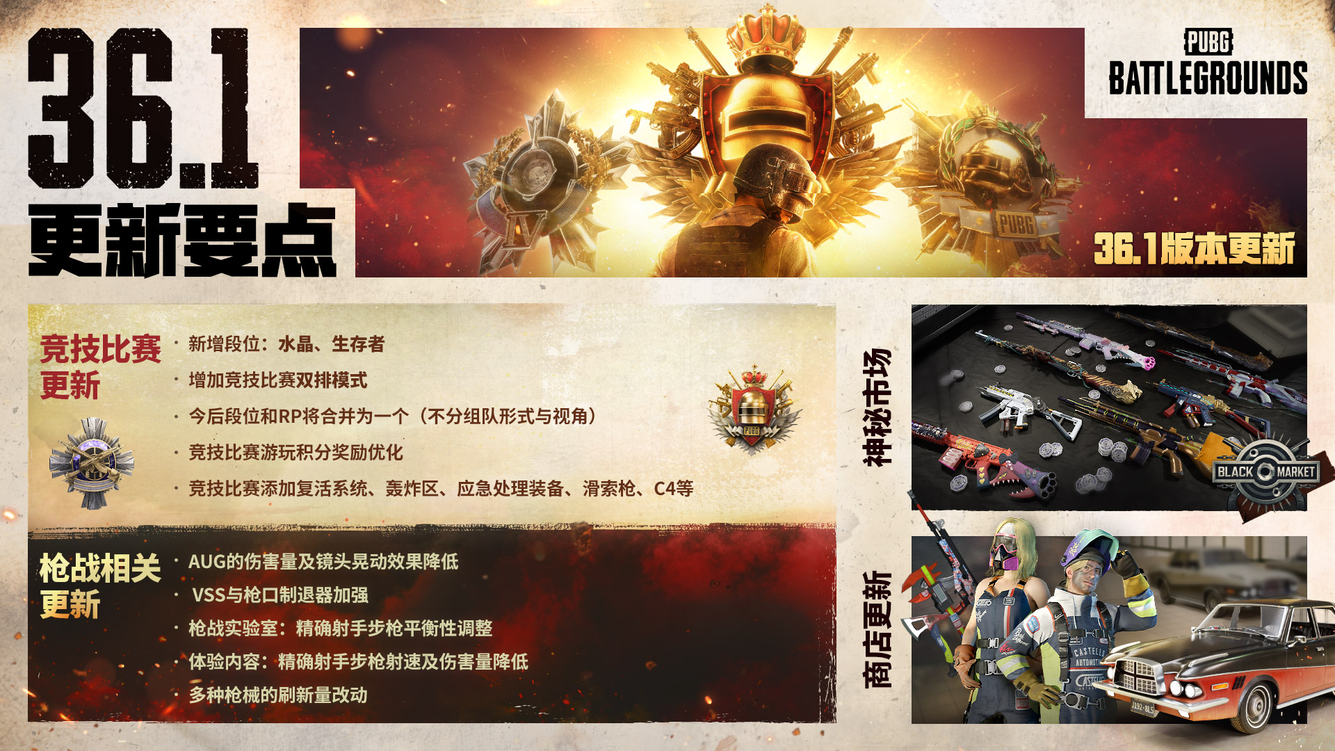 PUBG36.1版本更新,絕地賞金獵手活動(dòng)開啟