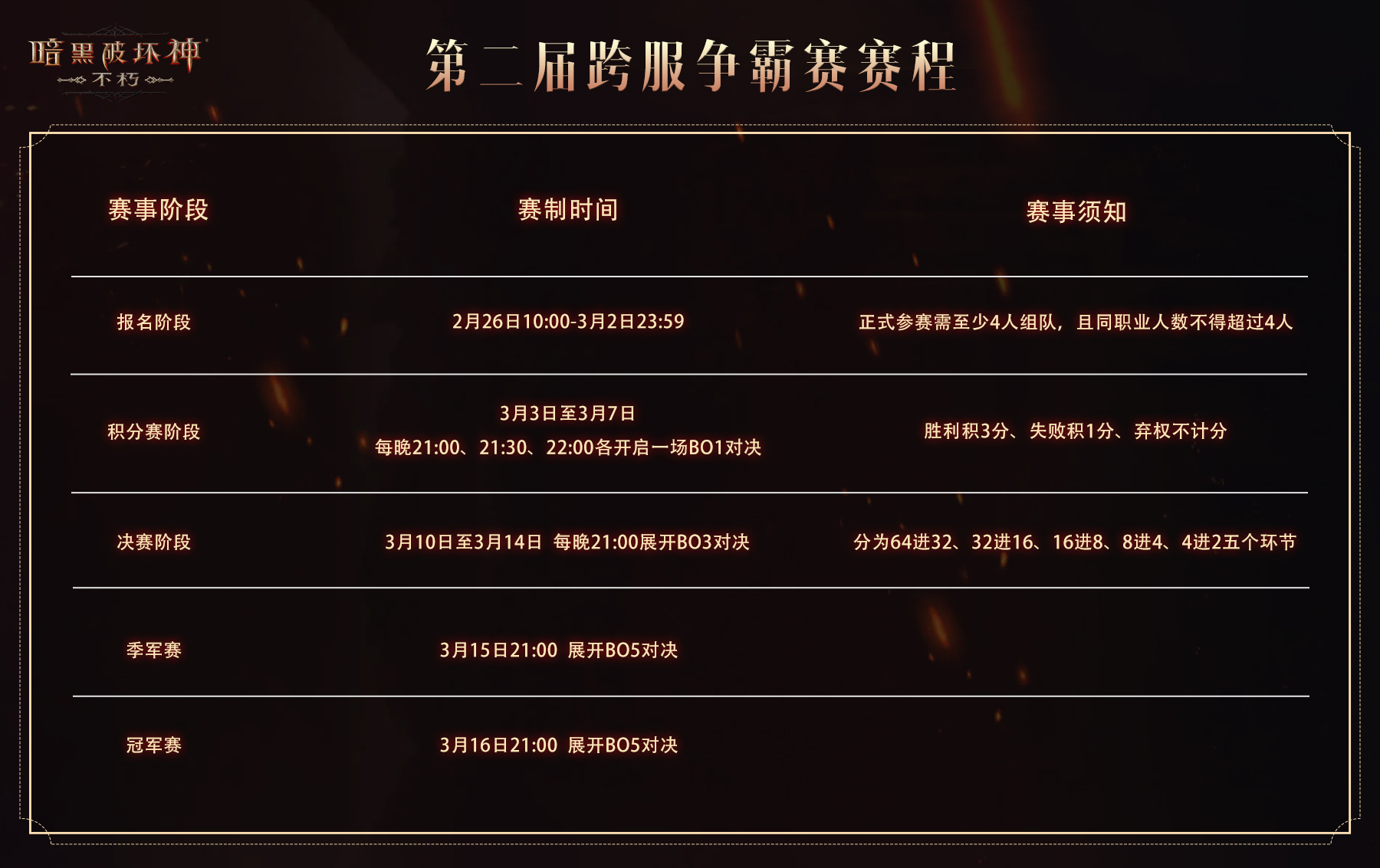 《暗黑破壞神：不朽》第二屆跨服爭(zhēng)霸賽今日啟動(dòng)報(bào)名