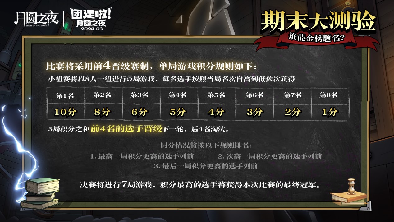 S2賽季期末大測驗，《月圓之夜》主播對弈團建來襲
