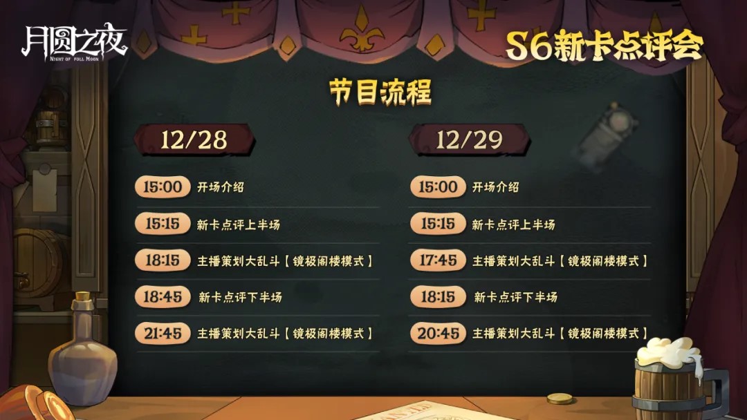 彈殼特攻隊幾級解鎖角色裝備