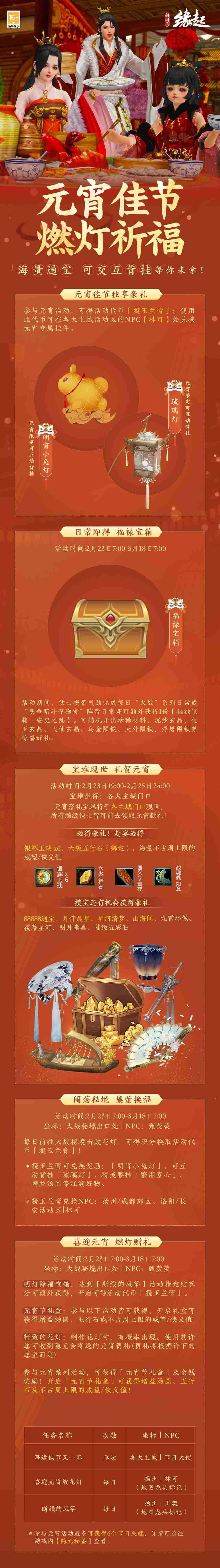《劍網(wǎng)3緣起》攜新裝共祝元宵 豐富活動(dòng)暢游佳節(jié)
