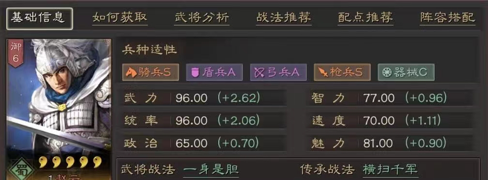 三國志戰(zhàn)略版超級槍怎么玩