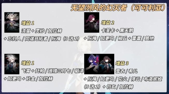 崩壞星穹鐵道冽風(fēng)湖猻怎么拿滿星