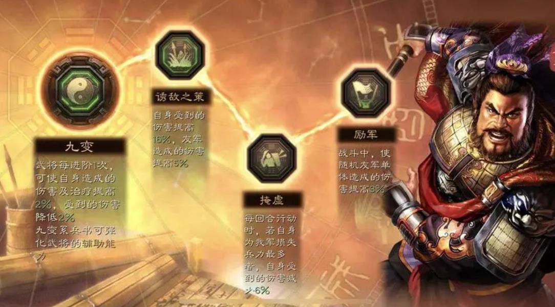 三國志戰(zhàn)略版虎衛(wèi)盾強度如何