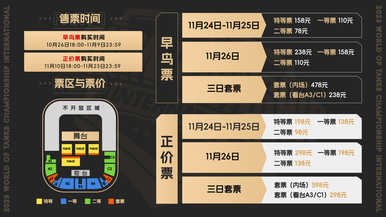 《坦克世界》WCI開(kāi)賽在即，早鳥(niǎo)票優(yōu)惠僅剩最后3天