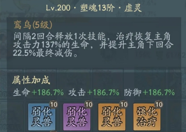 尋道大千鸞鳥應(yīng)該怎么搭配
