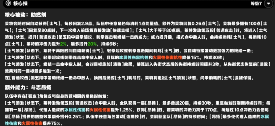 絕區(qū)零萊特技能怎么樣