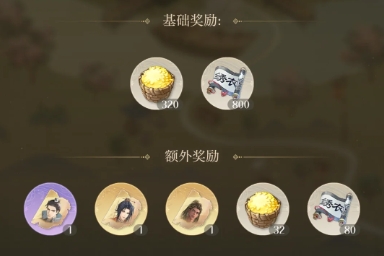 如鳶馬超該不該抽