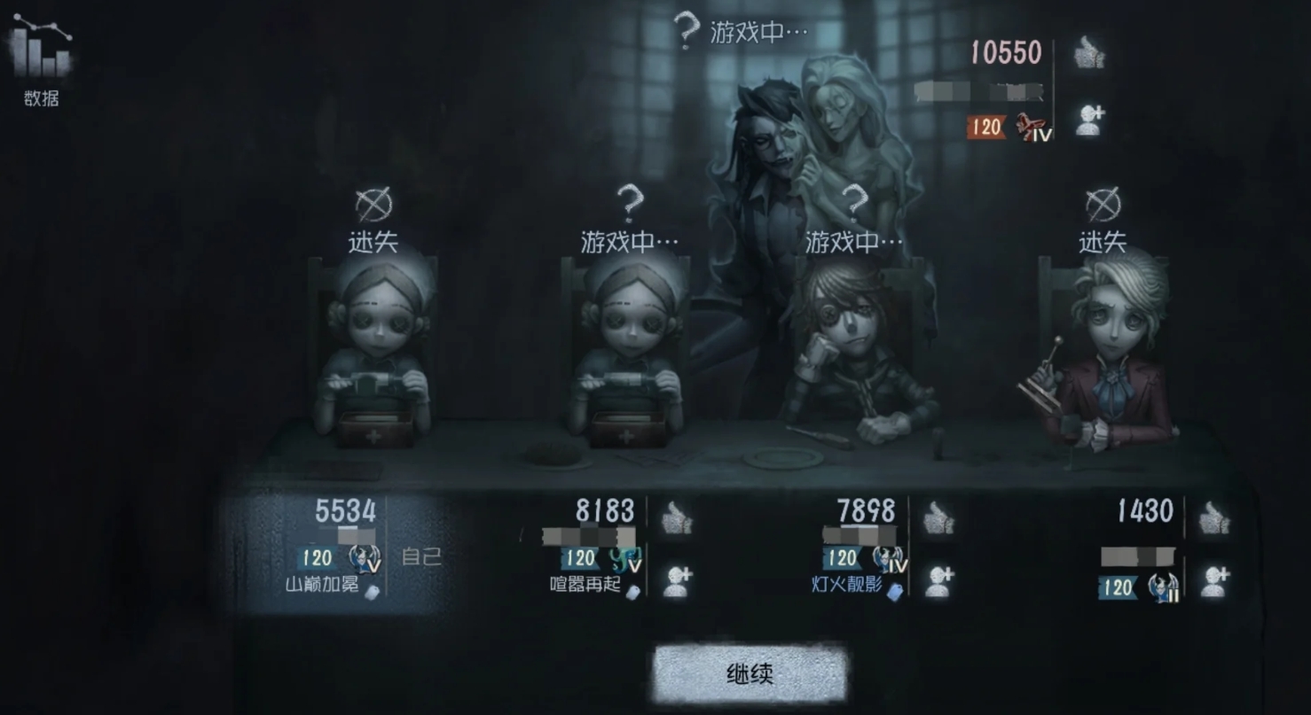 第五人格蠟像師冷知識(shí)有哪些