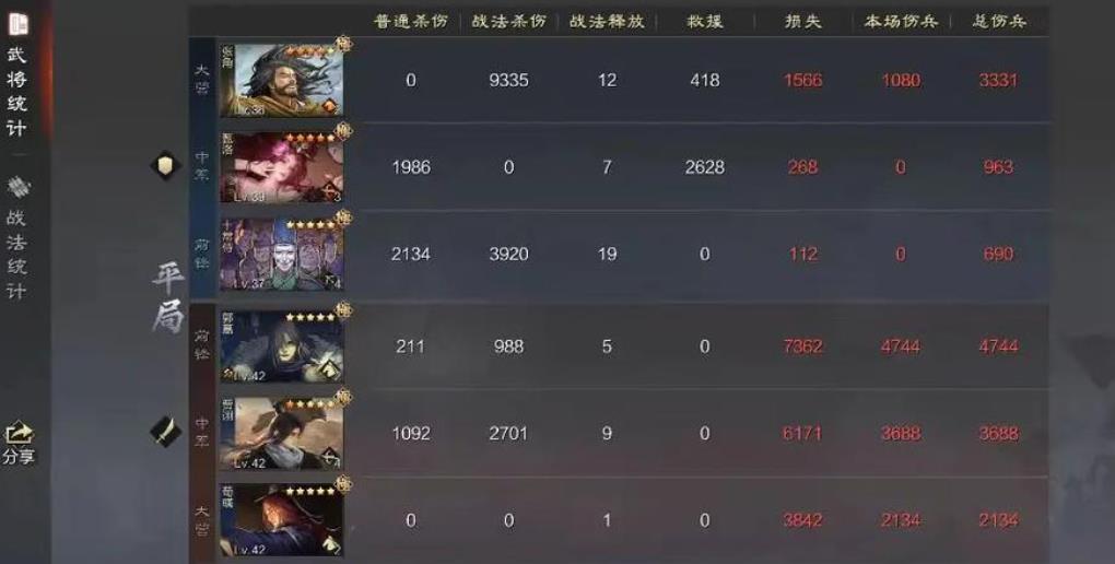 率土之濱張角值得培養(yǎng)嗎
