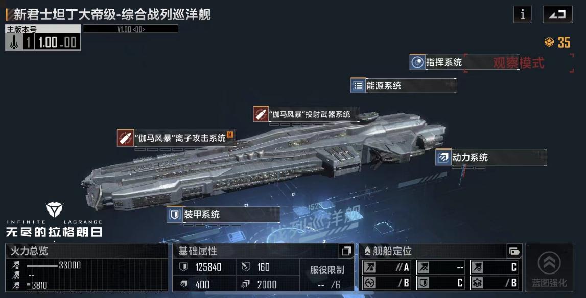 無盡的拉格朗日什么戰(zhàn)艦最抗打