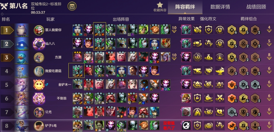 金鏟鏟之戰(zhàn)六狙神老鼠怎么玩