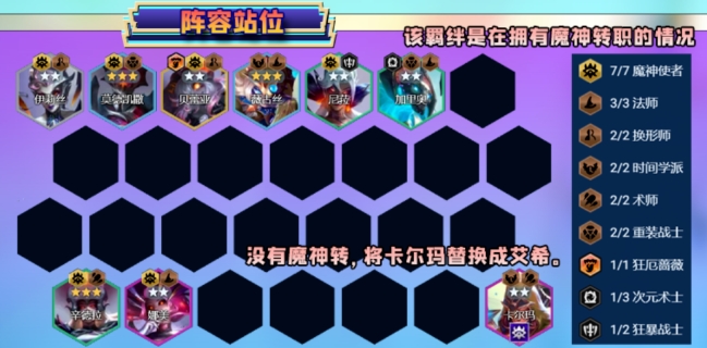 金鏟鏟之戰(zhàn)魔神辛德拉怎么玩