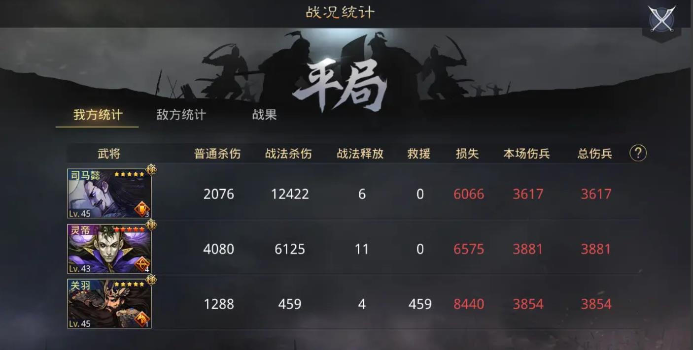 率土之濱魏司馬懿值得培養(yǎng)嗎