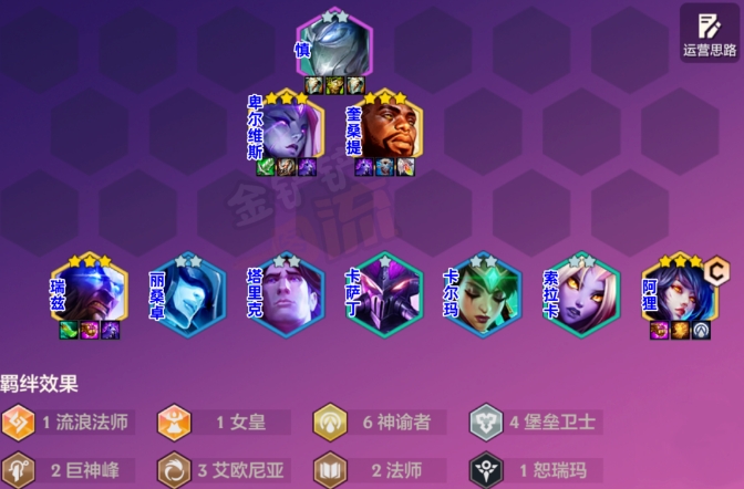 金鏟鏟之戰(zhàn)恭喜發(fā)財神諭阿貍怎么玩