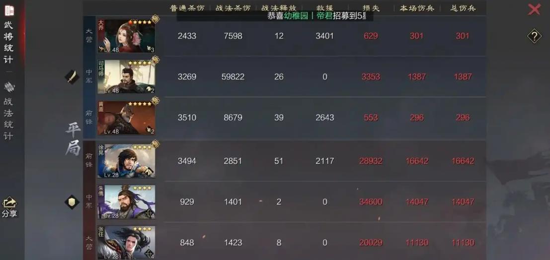 率土之濱司馬師是拆還是留