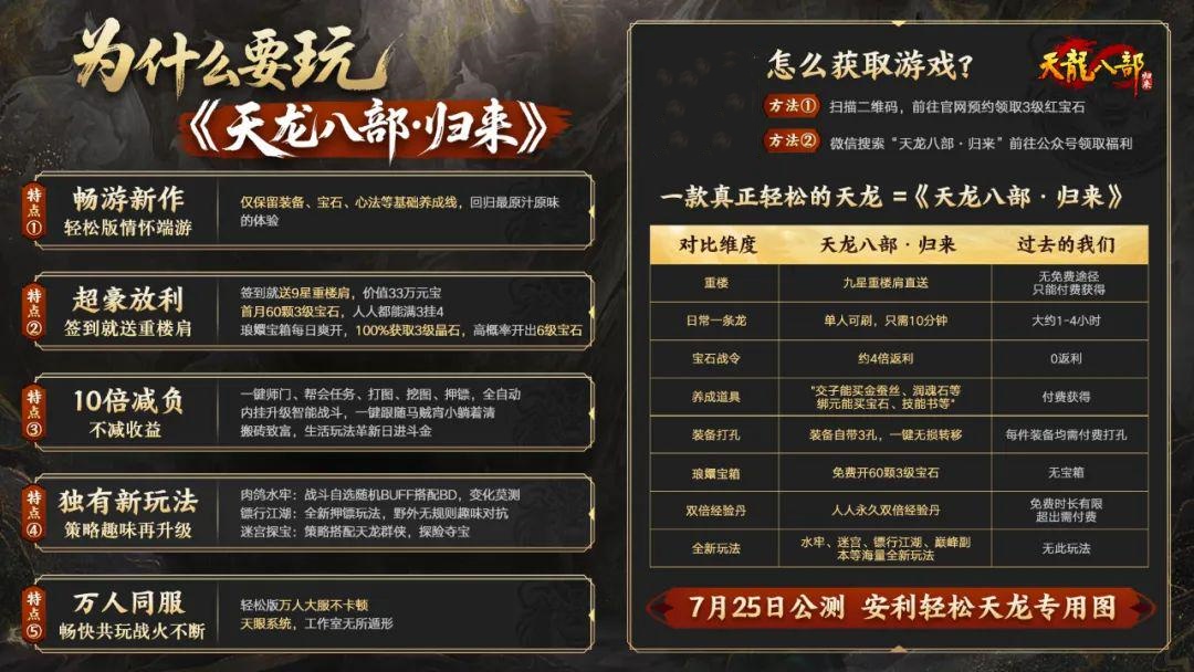 《天龍八部·歸來》6月20日公測發(fā)布會(huì)直播送天馬稱號(hào)