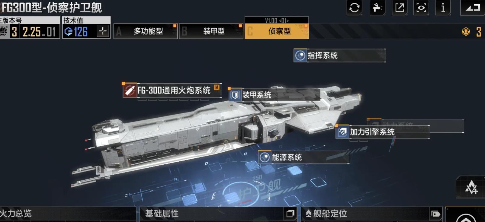 無盡的拉格朗日FG300怎么樣