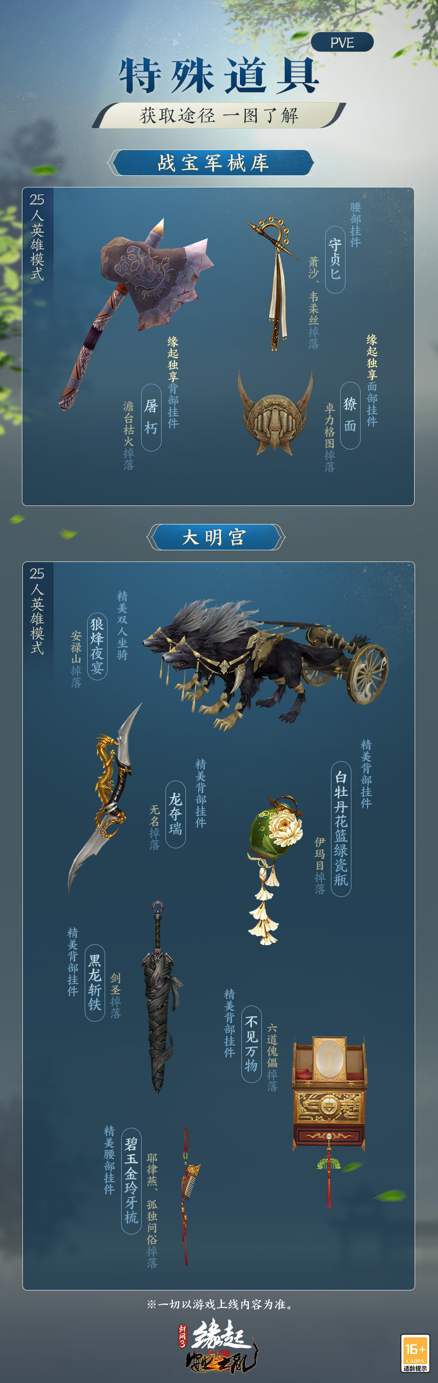 禮遇重九《劍網(wǎng)3緣起》25人團隊秘境“大明宮”等你來戰(zhàn)