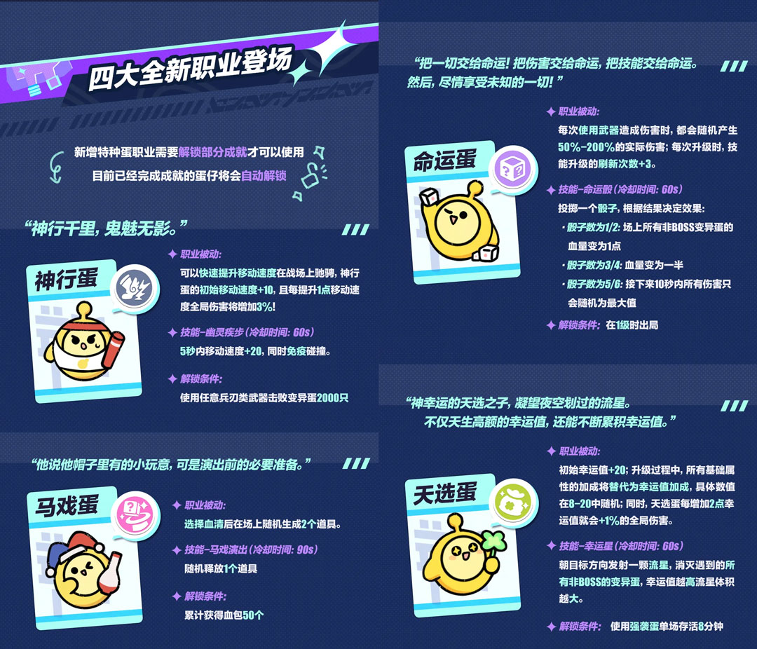 《蛋仔派對》“變異蛋狂潮2.0”雙人模式，全新職業(yè)重磅來襲