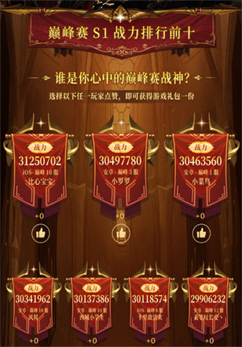 《神兵奇跡》S1巔峰賽圓滿落幕，誰是你心中的巔峰戰(zhàn)神？