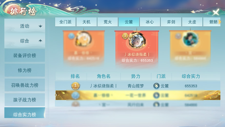裝評(píng)榜一養(yǎng)成記？《天下》手游65萬(wàn)戰(zhàn)力暴力云麓少俠培養(yǎng)心得分享~