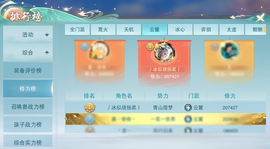 裝評(píng)榜一養(yǎng)成記？《天下》手游65萬(wàn)戰(zhàn)力暴力云麓少俠培養(yǎng)心得分享~