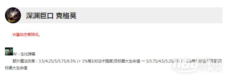 《英雄聯(lián)盟》13.12版本正式服盧錫安削弱介紹