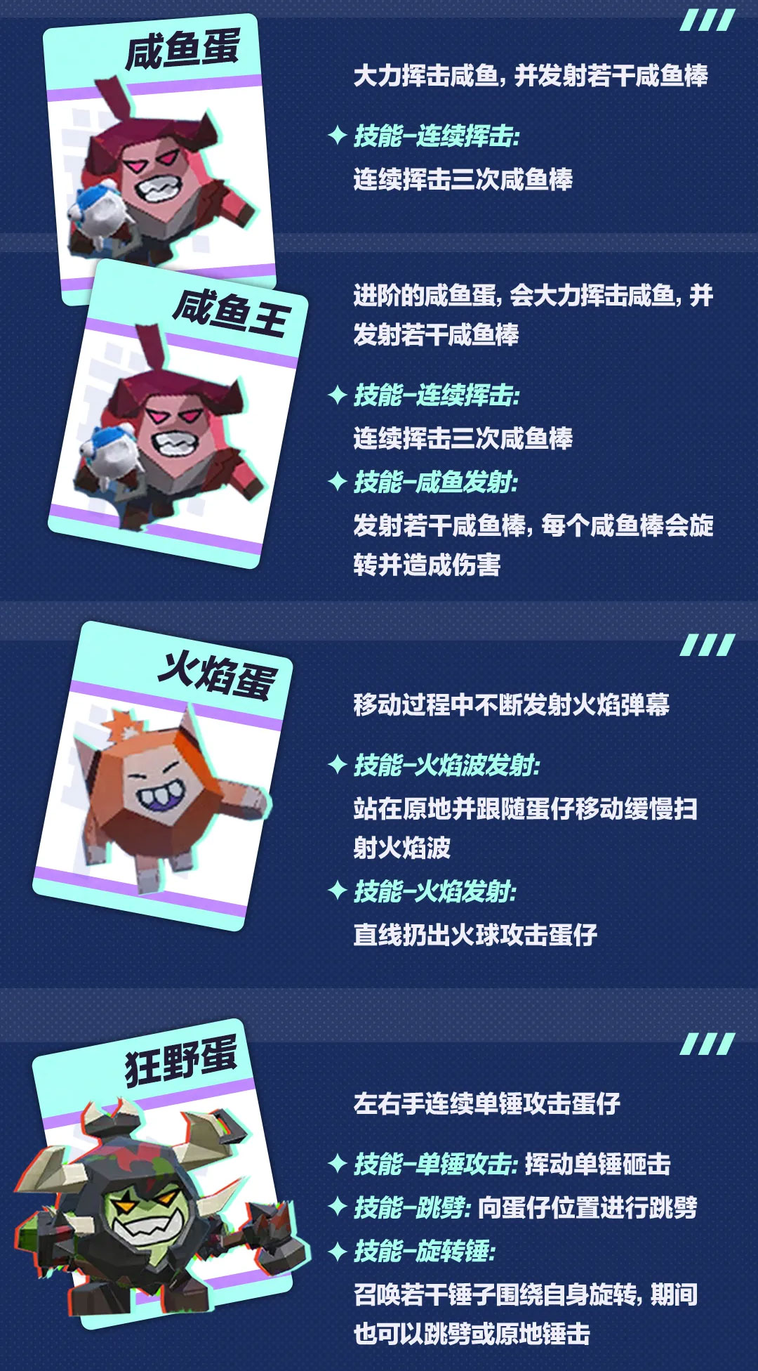 《蛋仔派對》“變異蛋狂潮2.0”雙人模式，全新職業(yè)重磅來襲