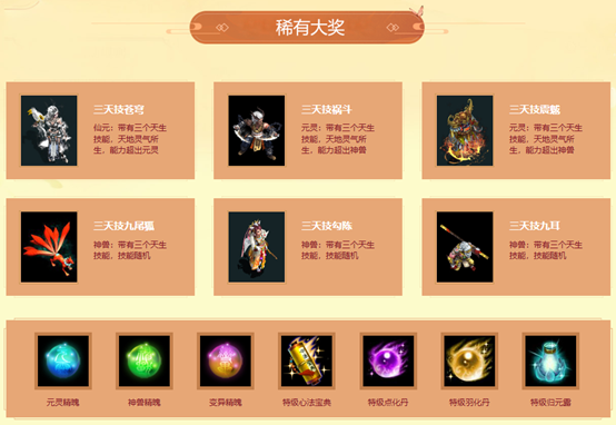 《問道》萬寶閣已開啟,符錢抽稀有大獎兌換超多道具豪禮