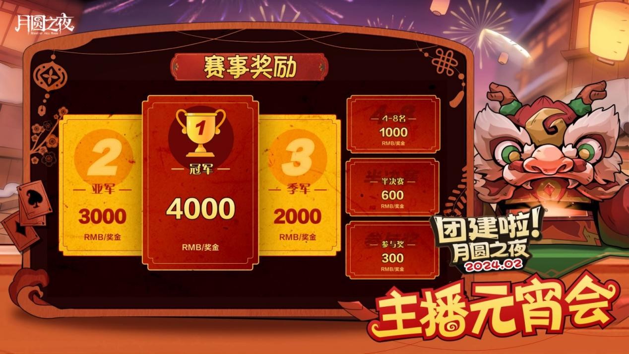 一周對弈，鏖戰(zhàn)元宵《月圓之夜》龍年首度團建開啟