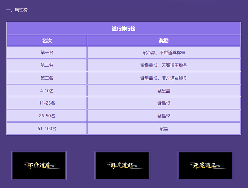 《問道》新服競速，多重羊毛福利快來沖