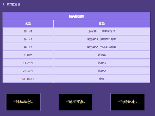 《問道》新服競速，多重羊毛福利快來沖