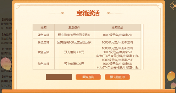 《問道》經(jīng)典情懷聯(lián)運大服“攬仙鎮(zhèn)”5月16日開啟,帶你重回2018