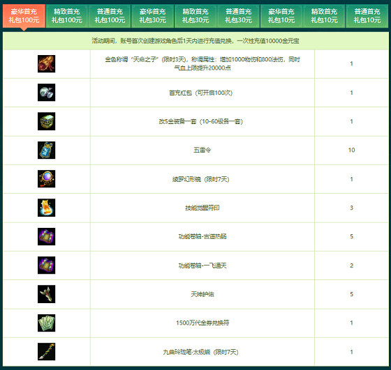 《問道》經(jīng)典情懷聯(lián)運大服“攬仙鎮(zhèn)”5月16日開啟,帶你重回2018