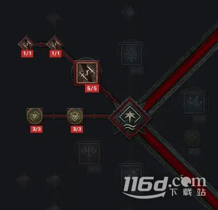 暗黑4游俠終局近戰(zhàn)加點攻略