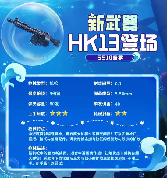 香腸派對(duì)HK13武器怎么樣-香腸派對(duì)HK13武器圖鑒