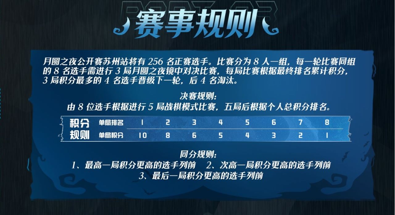 首站會(huì)姑蘇，《月圓之夜》鏡中對(duì)決公開(kāi)賽11月25日開(kāi)啟