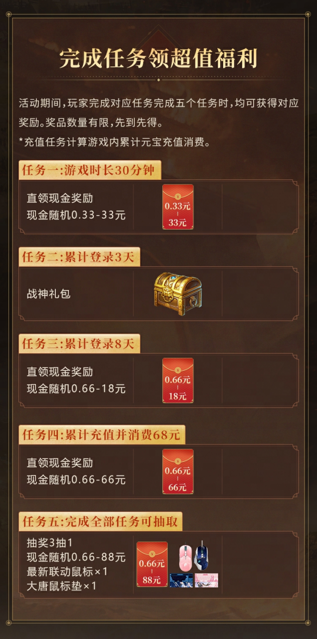 《大唐無雙》暑期資料片“虎嘯神都”今日熱血上線！