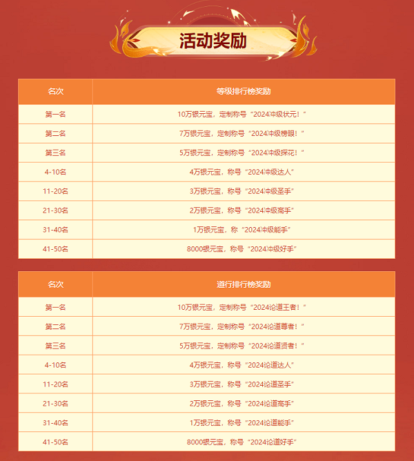 《問道》新服競速中，福利滿滿等你來拿