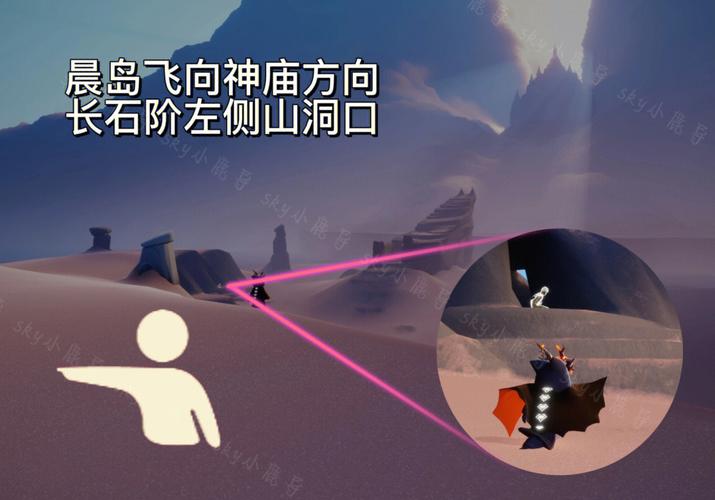 晨島小金人和先祖的位置