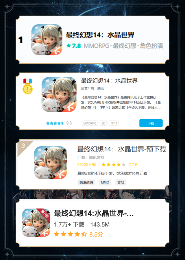《最終幻想14：水晶世界》今日不刪檔上線,與光共鳴一起狒騰