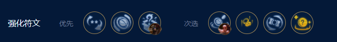 云頂之弈S9德瑪西亞天使波比陣容搭配攻略
