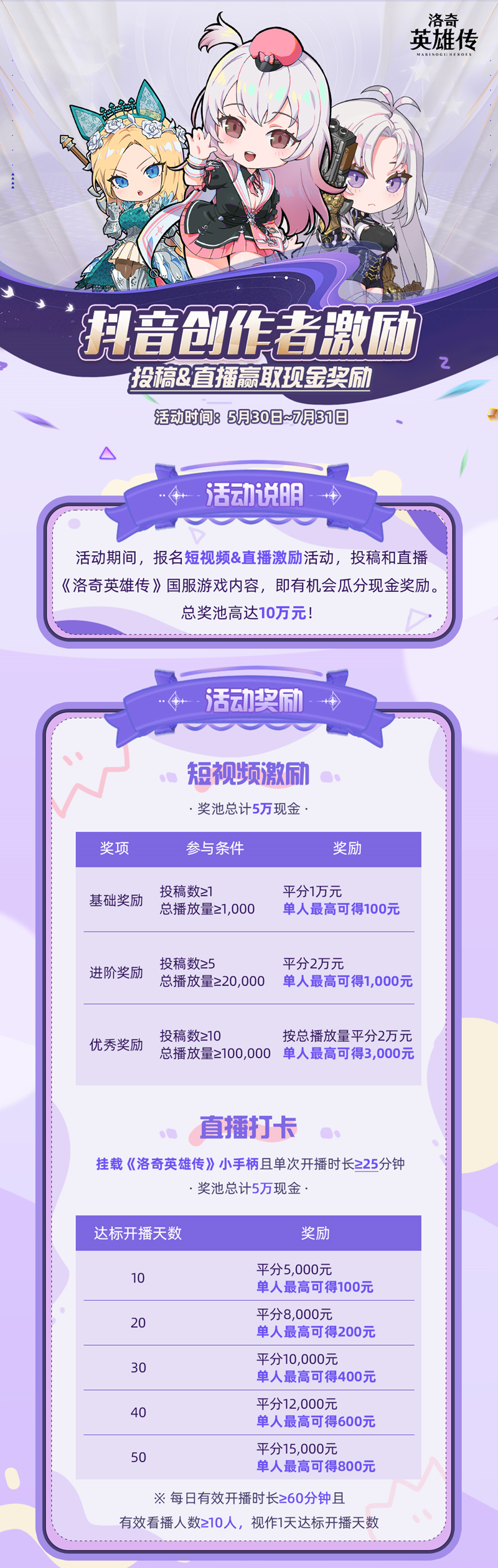 《洛奇英雄傳》夏日燃起來,豐富福利活動(dòng)上線
