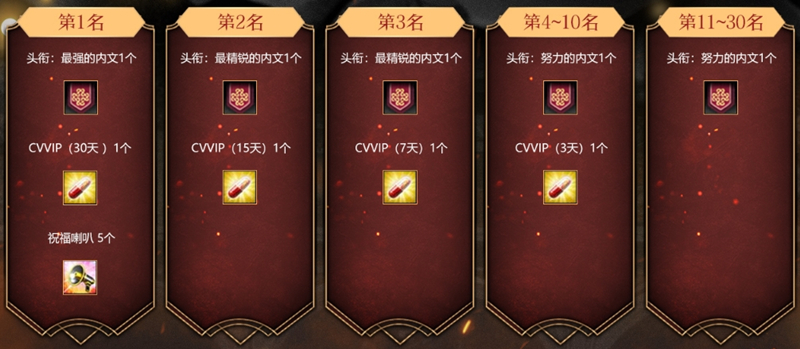 粉粉嫩嫩過佳節(jié),《洛奇英雄傳》豐富福利活動進行中
