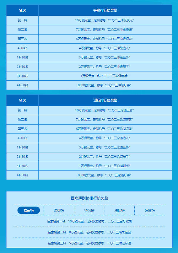 《問道》年度PK大服今日開啟，狂歡盛典待道友赴約
