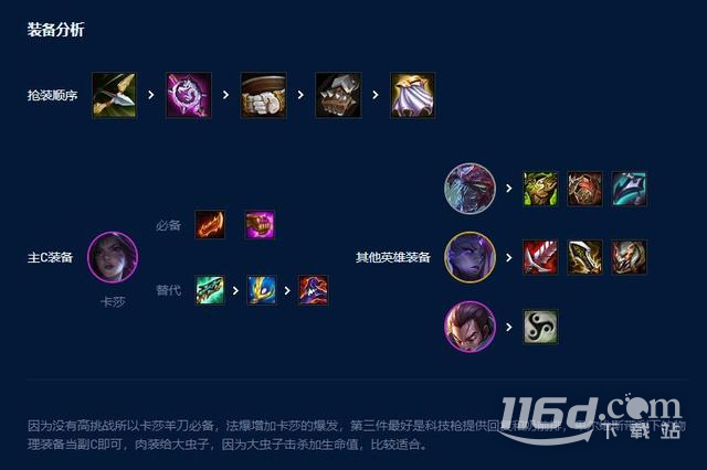 云頂之弈S9虛空卡莎玩法攻略