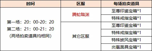 《劍網(wǎng)一端游》618購物節(jié)席卷江湖,多重福利暢享年中狂歡