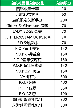 《航海王啟航》3.0 公測(cè)預(yù)約正式開啟 千份周邊放送中