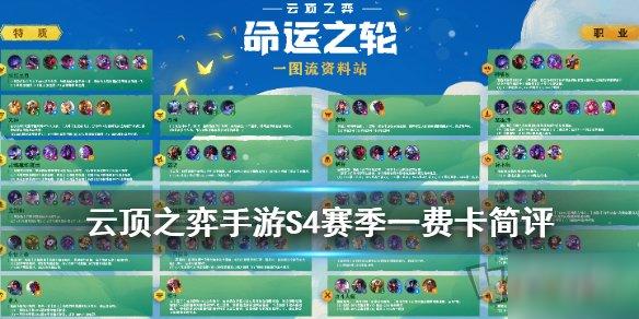 云頂之弈的1到5費卡各有多少張牌